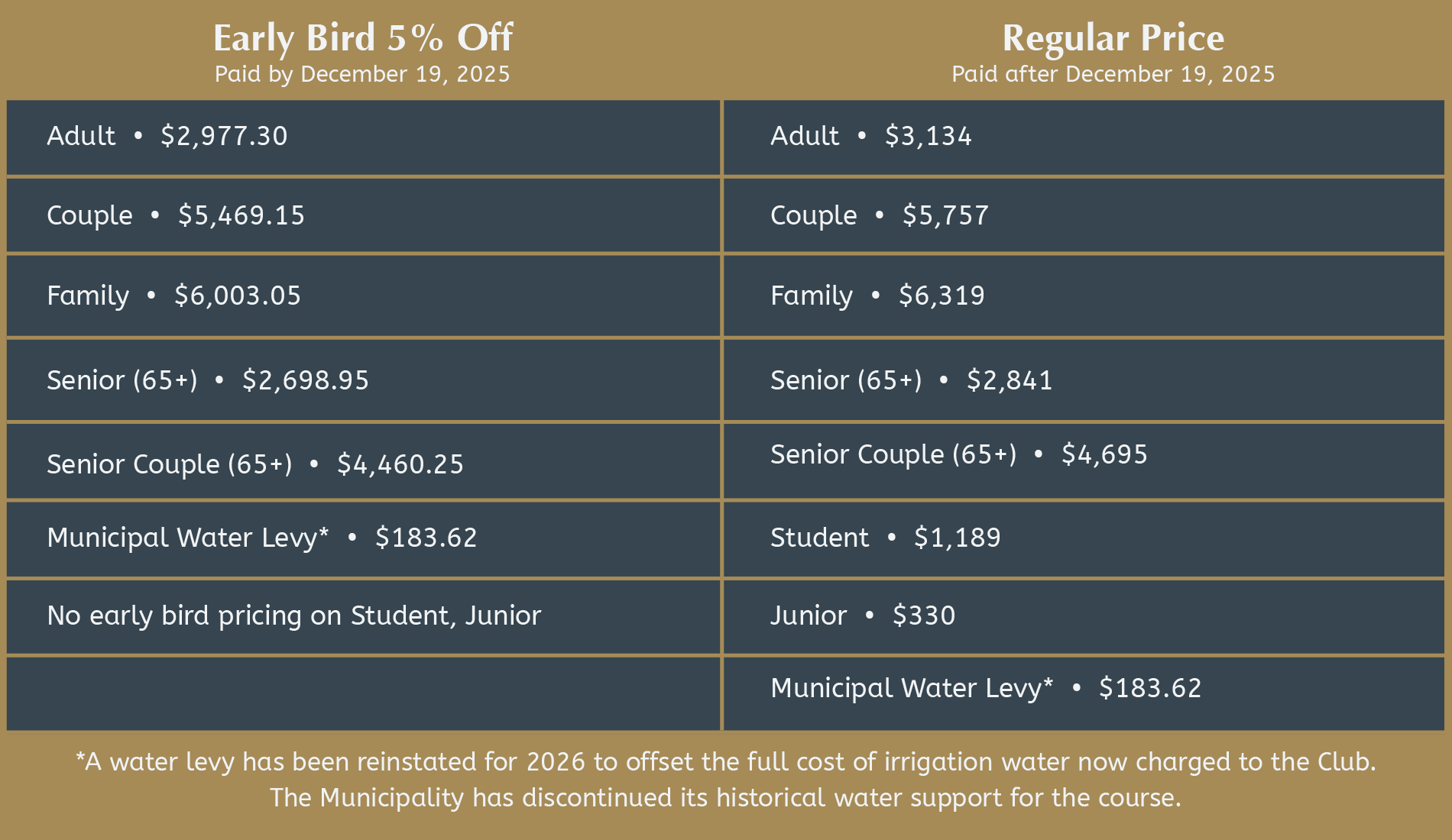 member pricing